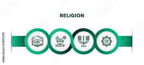 editable thin line icons with infographic template. infographic for religion concept. included islam, noah ark, menorah, rub el hizb icons.