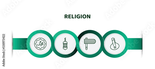 editable thin line icons with infographic template. infographic for religion concept. included muhammad word, islamic lantern, gragger, sitar icons.