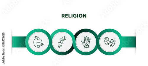 editable thin line icons with infographic template. infographic for religion concept. included diet, budding staff, henna painted hand, challah icons.