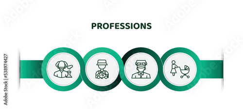 editable thin line icons with infographic template. infographic for professions concept. included scientist, fisherman, taxi driver, baby sitter icons.