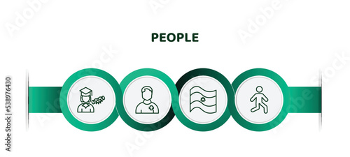 editable thin line icons with infographic template. infographic for people concept. included graduated student, pacient, argentina, bast icons.