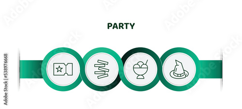 editable thin line icons with infographic template. infographic for party concept. included admission, jenga, big ice cream bowl, wizard hat on head icons.