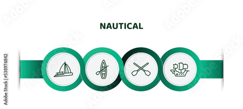 editable thin line icons with infographic template. infographic for nautical concept. included gunboat, skiff, seaworthy, caravel icons.