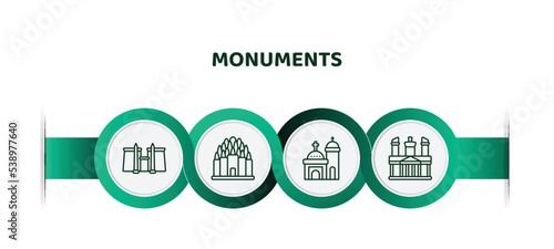 editable thin line icons with infographic template. infographic for monuments concept. included luxor temple, prambanan, blue domed church, petra icons.