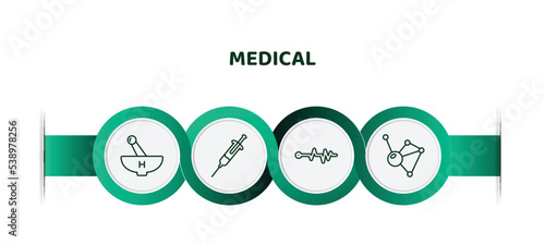 editable thin line icons with infographic template. infographic for medical concept. included medicines bowl, syringe with medicine, pulse line, molecular configuration icons.