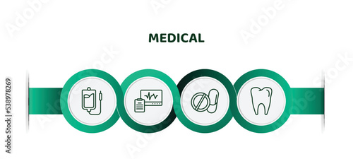 editable thin line icons with infographic template. infographic for medical concept. included perfusion, diagtic, drug pills, molar tooth icons.