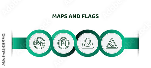 editable thin line icons with infographic template. infographic for maps and flags concept. included crossing zone, no luggage, location marker, land slide icons.