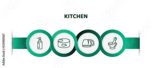 editable thin line icons with infographic template. infographic for kitchen concept. included soap dispenser, conserve, coffee pot, mortar icons.