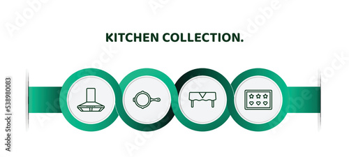 editable thin line icons with infographic template. infographic for kitchen collection. concept. included extractor hood, skillet, tablecloth, molded icons.