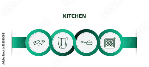 editable thin line icons with infographic template. infographic for kitchen concept. included broiler, glass, stew pot, kitchen mitten icons.