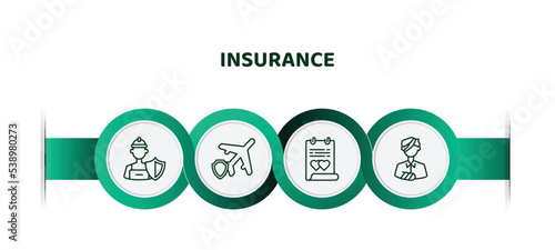 editable thin line icons with infographic template. infographic for insurance concept. included construction risk, air travel insurance, marriage contract, wounded icons.