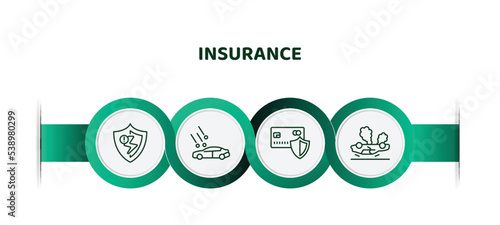 editable thin line icons with infographic template. infographic for insurance concept. included problem electric, hail on the car, payment protection, overturned vehicle icons.