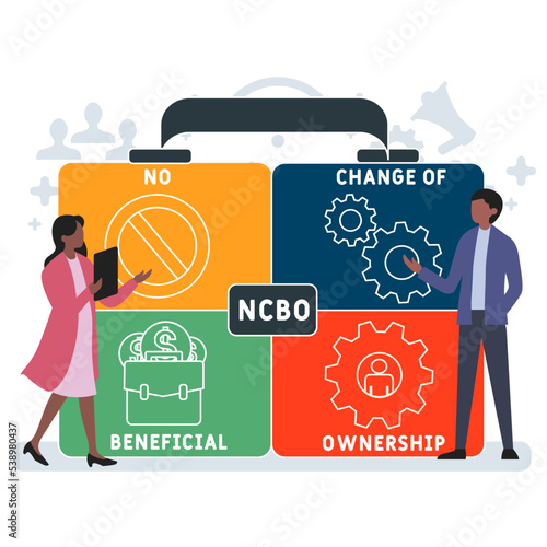 NCBO - No Change of Beneficial Ownership acronym. business concept background. vector illustration concept with keywords and icons. lettering illustration with icons for web banner, flyer, landing pag