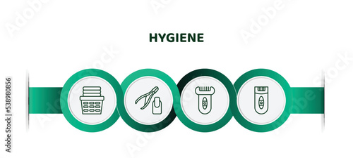 editable thin line icons with infographic template. infographic for hygiene concept. included laundry basket, nail scissors, depilator, epilator icons.