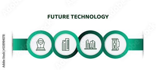 editable thin line icons with infographic template. infographic for future technology concept. included hologram, residential, cityscape, cloning icons.
