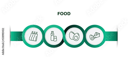 editable thin line icons with infographic template. infographic for food concept. included ribs, drink water, boiled egg, dairy icons.