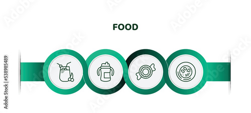 editable thin line icons with infographic template. infographic for food concept. included fresh smoothie, sippy cup, polvoron, hainanese chicken icons.
