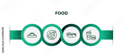 editable thin line icons with infographic template. infographic for food concept. included king cake, mapo tofu, worms, junk food icons.