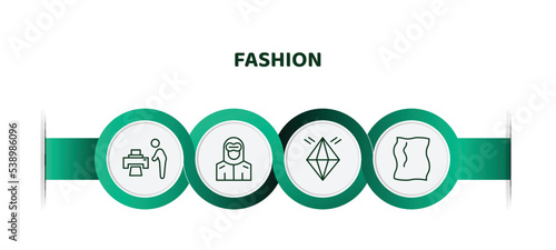 editable thin line icons with infographic template. infographic for fashion concept. included man printing, hazmat, jewel, rag icons.