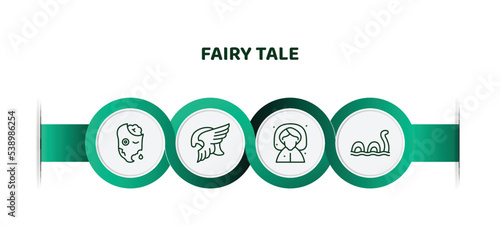 editable thin line icons with infographic template. infographic for fairy tale concept. included zombie, valkyrie, fairy godmother, loch ness monster icons.