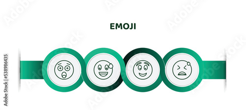 editable thin line icons with infographic template. infographic for emoji concept. included hushed emoji, sweating emoji, excited desperate icons.