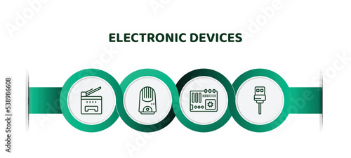 editable thin line icons with infographic template. infographic for electronic devices concept. included copy hine, air purifier, motherboard, usb wireless adapter icons.