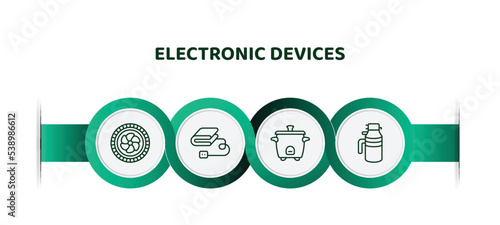 editable thin line icons with infographic template. infographic for electronic devices concept. included turbine, electric blanket, rice cooker, garbage disposal icons.