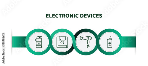 editable thin line icons with infographic template. infographic for electronic devices concept. included copier, floppy, blow dryer, vaporizer icons.