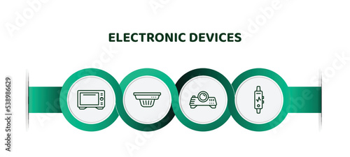 editable thin line icons with infographic template. infographic for electronic devices concept. included convection oven, smoke detector, projector, activity tracker icons.