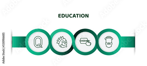 editable thin line icons with infographic template. infographic for education concept. included letter, yorick, lunch, robinson crusoe icons.