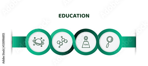 editable thin line icons with infographic template. infographic for education concept. included planet saturn, chemical diagram, , magnification lens icons.