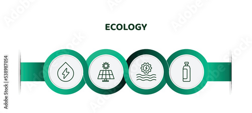 editable thin line icons with infographic template. infographic for ecology concept. included water energy, solar panels, hydraulic energy, plastic bottle icons.