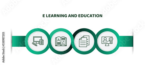 editable thin line icons with infographic template. infographic for e learning and education concept. included blended learning, vocabulary, sheet, online training icons.