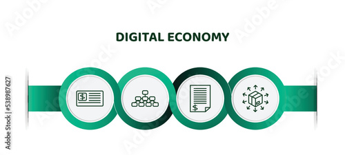 editable thin line icons with infographic template. infographic for digital economy concept. included checkbook, hierarchical structure, bill, distribution icons.