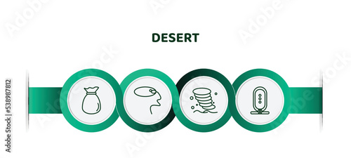 editable thin line icons with infographic template. infographic for desert concept. included old money bag, lasso, sandstorm, hiero icons.