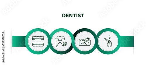 editable thin line icons with infographic template. infographic for dentist concept. included lingual braces, molar crown, wisdom tooth, tooth extraction icons.