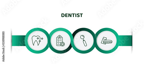 editable thin line icons with infographic template. infographic for dentist concept. included clean tooth, health report, mouth mirror, denture icons.