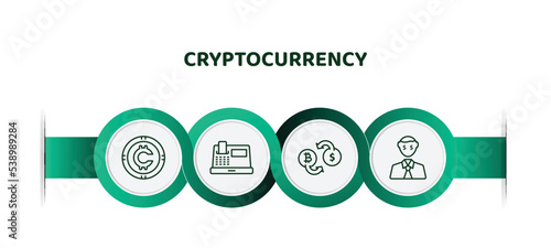 editable thin line icons with infographic template. infographic for cryptocurrency concept. included cryptocurrency, cash hine, exchange, greed icons.