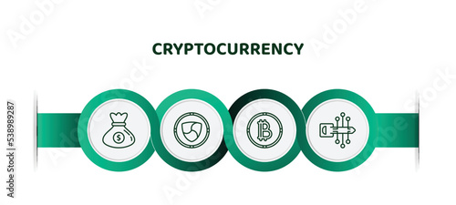 editable thin line icons with infographic template. infographic for cryptocurrency concept. included money bag, nem, bitcoins, digital key icons.
