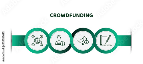 editable thin line icons with infographic template. infographic for crowdfunding concept. included crowdfunding, tester, early bird, prototype icons.