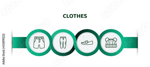 editable thin line icons with infographic template. infographic for clothes concept. included chino shorts, chi pants, loafer, knit hat with pom pom icons.