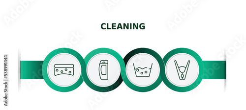 editable thin line icons with infographic template. infographic for cleaning concept. included scouring pads, shampoo, wash, clothes peg icons.
