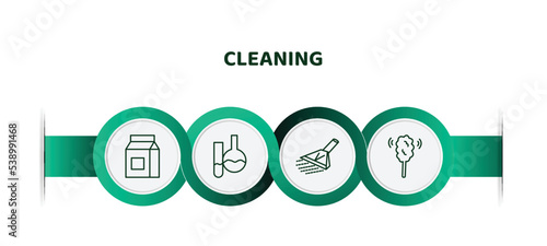 editable thin line icons with infographic template. infographic for cleaning concept. included baking soda, acid, carpet cleaning, duster icons.