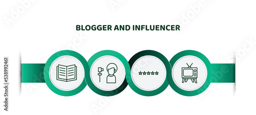 editable thin line icons with infographic template. infographic for blogger and influencer concept. included literature, vlogger, rating, tv icons.