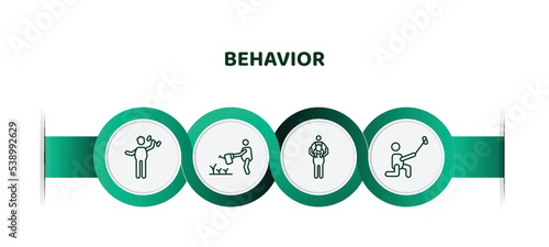 editable thin line icons with infographic template. infographic for behavior concept. included man fitness, watering plants, piggyback a kid, man selfie icons.