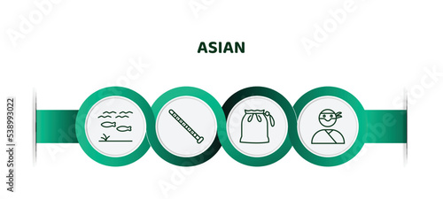 editable thin line icons with infographic template. infographic for asian concept. included underwater, dizi, pouch, ninja icons.