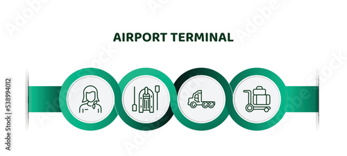 editable thin line icons with infographic template. infographic for airport terminal concept. included stewardress head, lifeboat, trailer truck, luggage trolley icons. photo