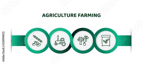 editable thin line icons with infographic template. infographic for agriculture farming concept. included legume, harvester, monoculture, seed bag icons.