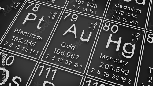 Platinum, Gold, Mercury on the periodic table of the elements on black blackground,history of chemical elements, represents the atomic number and symbol.,3d rendering