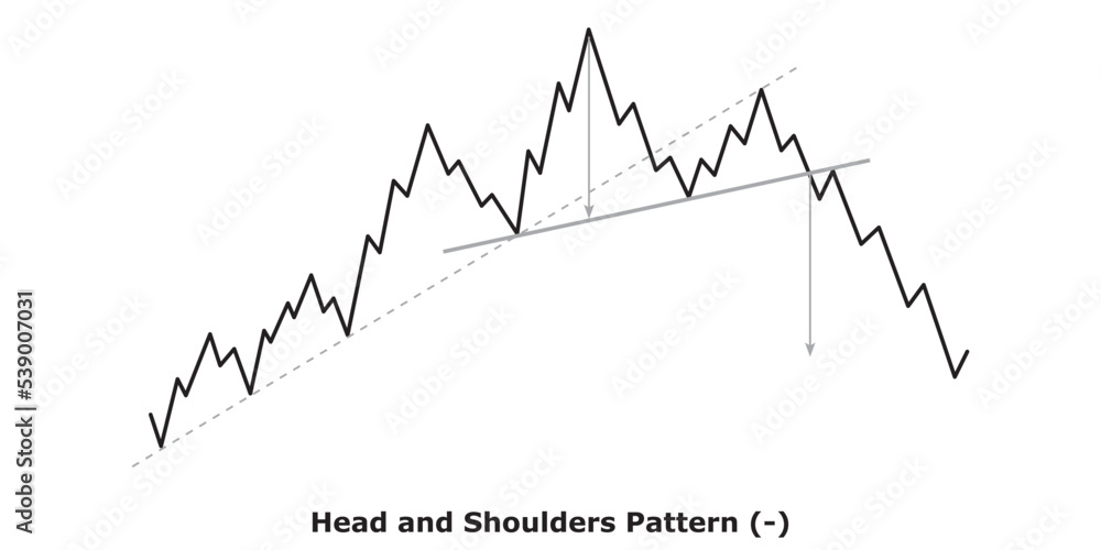 Head and Shoulders Pattern (-) White & Black